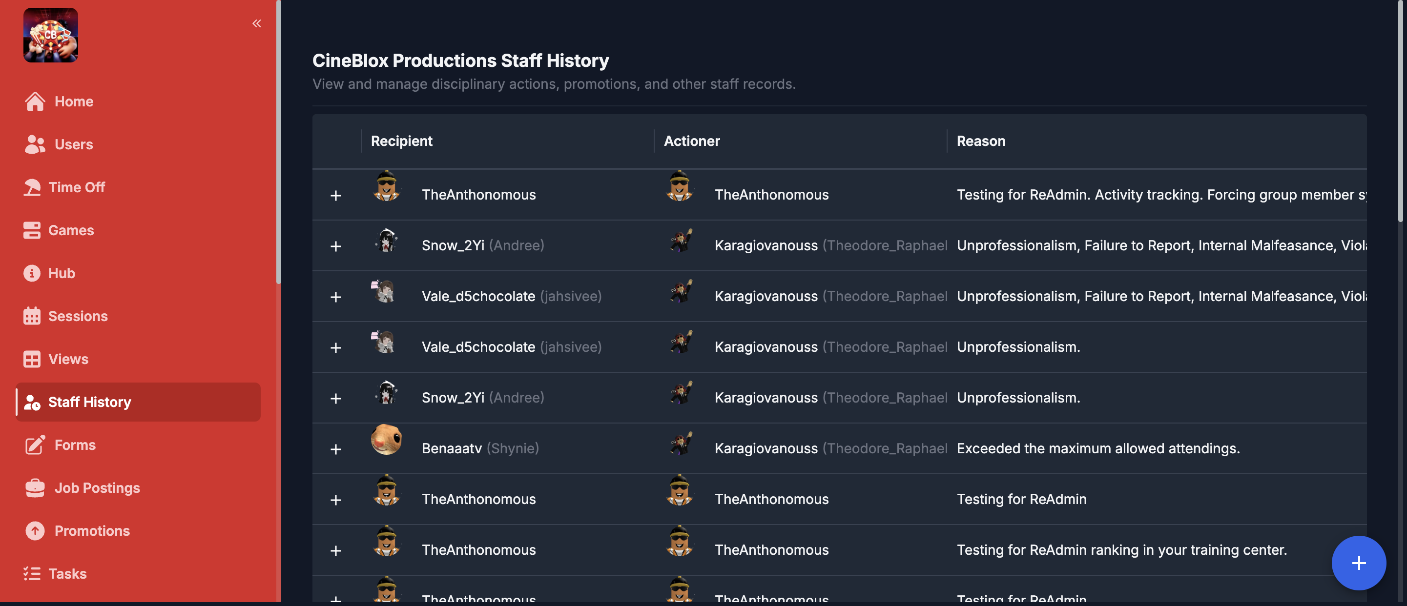 ReAdmin staff management view with full action history