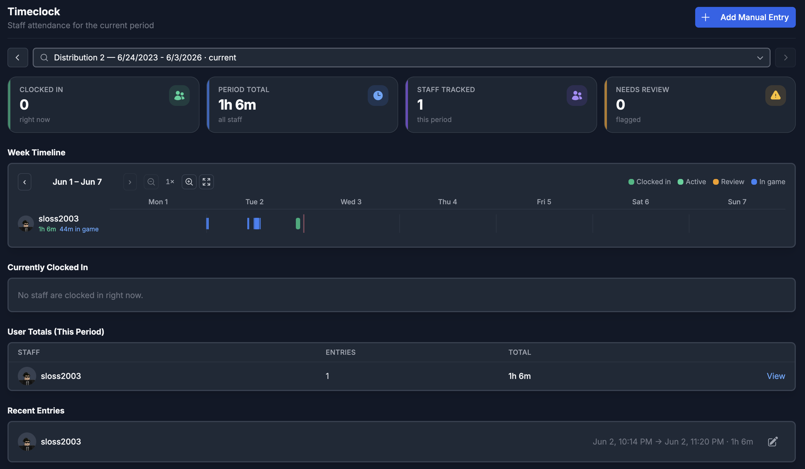 ReAdmin staff timeclock week timeline showing shifts and in-game time